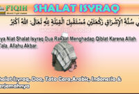 Shalat Isyraq, Doa, Tata Cara,Arabic, Indonesia & Terjemahnya