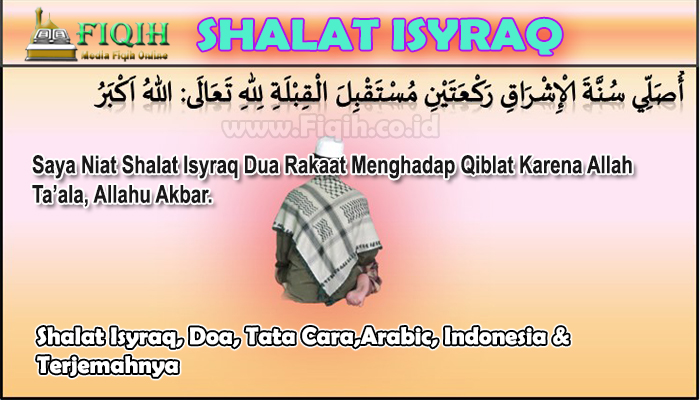 Shalat Isyraq : Pengertian, Hukum, Keutamaan, Niat Dan Doanya