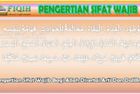 Pengertian Sifat Wajib Bagi Allah