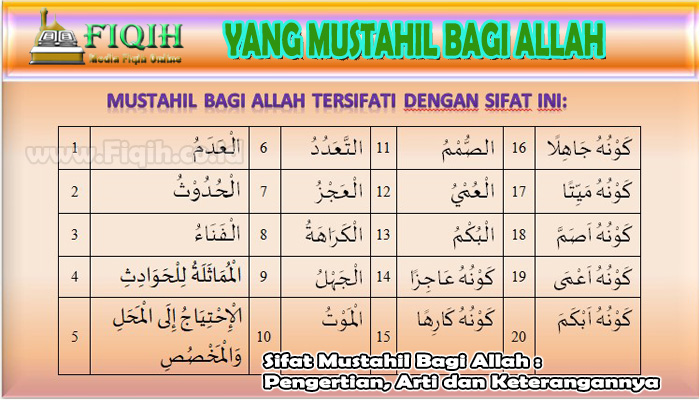 Sifat Mustahil Bagi Allah