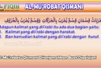 Al-Mu’robatu Qismani Diterjemahkan Buat Dipelajari