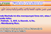 I’rab Nashab Terjamahan Matan Al-Jurumiyah Bab Ma’rifat Alamat Al-I’rab