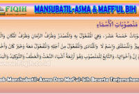 Bab Manshubatil-Asma Dan Maf’ul-bih