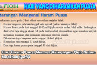 Hari Haram Puasa Menurut Fiqih