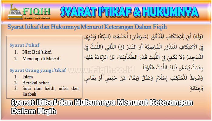 Syarat Itikaf dan Hukumnya