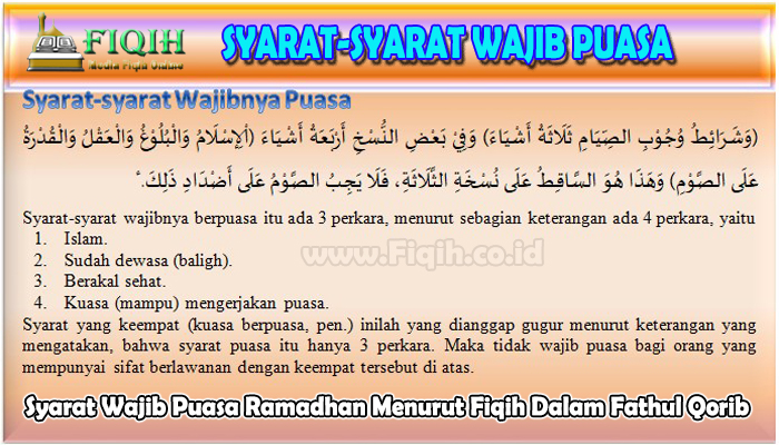 Syarat Wajib Puasa Ramadhan Menurut Fiqih