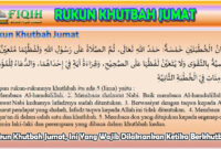 Rukun Khutbah Jumat