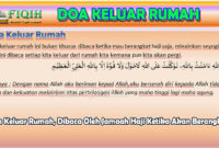 Doa Keluar Rumah